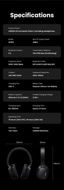 UGREEN Max5c Wireless Bluetooth Headphones ANC 43dB Active Noise Cancellation Hi-Res LDAC 75H Spatial Audio Earphones Headset