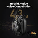 UGREEN Max5c Wireless Bluetooth Headphones ANC 43dB Active Noise Cancellation Hi-Res LDAC 75H Spatial Audio Earphones Headset